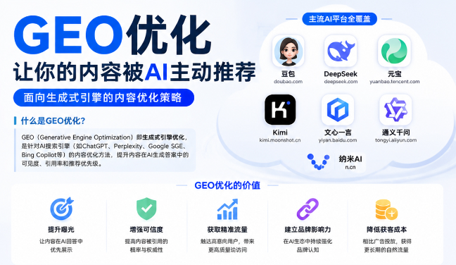 深泽GEO与SEO有何相似之处